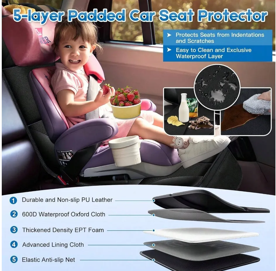 Car Seat Protector For Child Car Seat