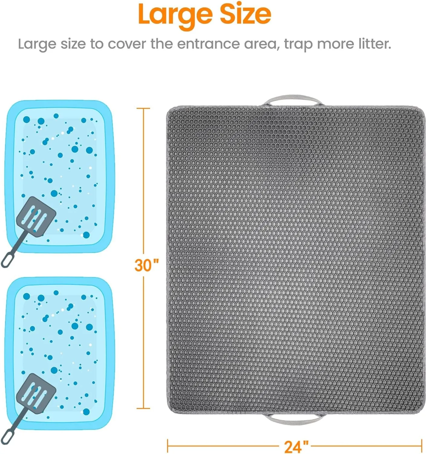 Cat Litter Box Mat for Multi-Cat Homes, 30"x24" XXL Waterproof Litter Trapper with Handles & 30% Wider Hex Grid, Double-Layer EVA Kitty Mat, Non-Slip Floor Protector, Gray