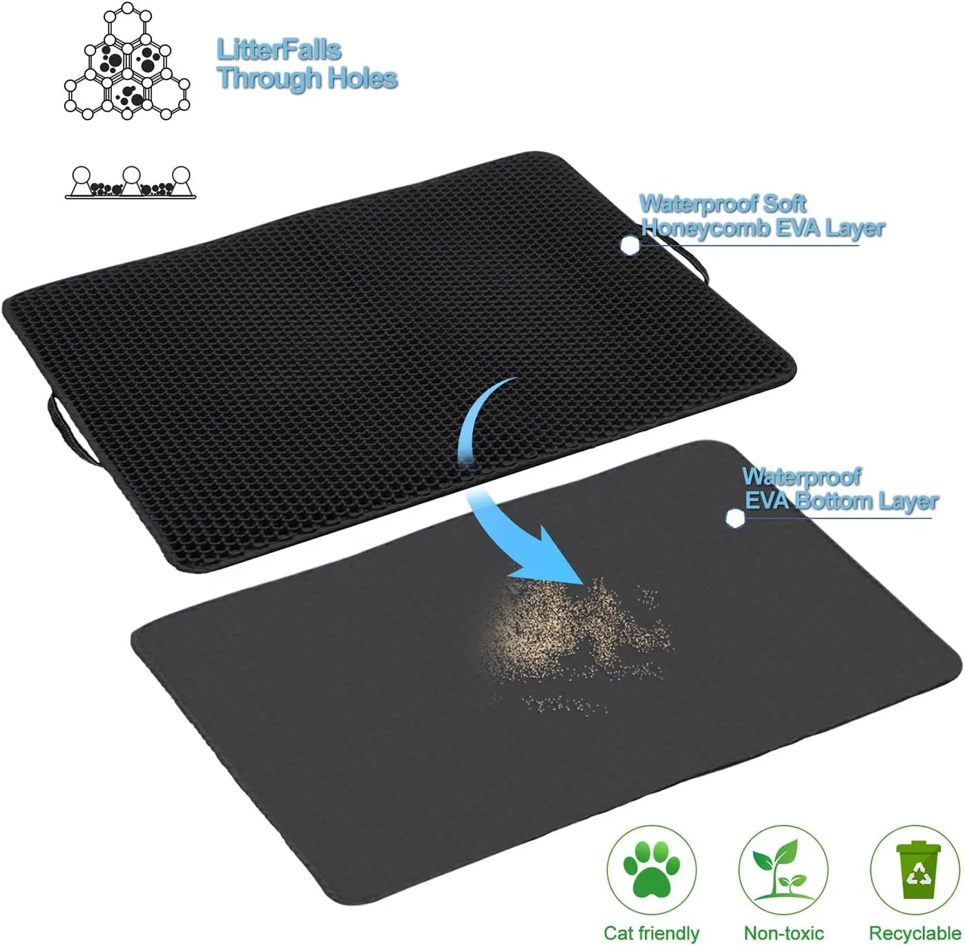 Cat Litter Mat with Handles, 30"x 24" Litter Trapping Mat, Double Layer Honeycomb Litter Box Mat, Waterproof Urine Proof Kitty Litter Mat,Easy Clean Scatter Control