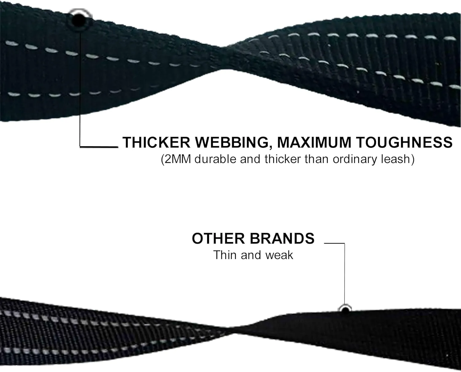 Dual Padded Handle Walking And Training Standard Leashes For Large Dogs With Reflective Stitching,360 Rotatable Heavy Duty Metal Buckle,D-Ring,Durable Nylon,6Ft Long For Big Dogs Over 70 Pounds Black