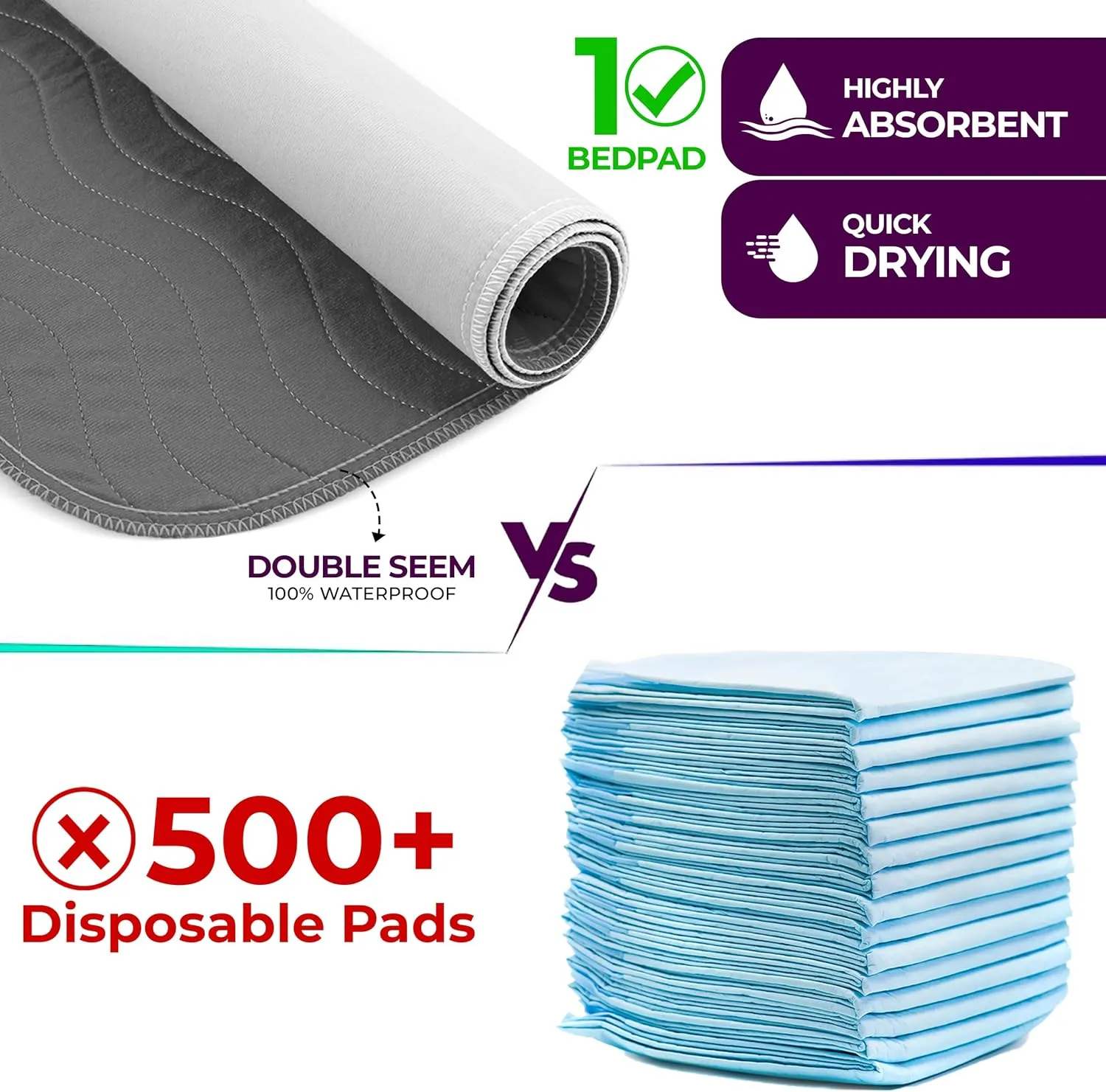 Epicessentials Incontinence Bed Pads Washable Waterproof - 34" x 52" Reusable Underpads Chucks Holds Up to 6 Cups - 500 GSM Heavy Absorbency Pee Pads for Adults, Dogs and Kids - 2 Pack - Grey/White