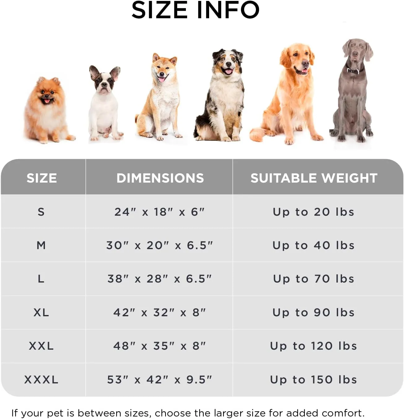 Made4Pets Orthopedic Dog Bed for Extra Large Dogs, Supportive Foam XL Pet Bed Sofa with Washable Removable Cover, Waterproof Large Dog Couch Bed, Non-Slip Bottom and Egg-Crate Foam, Grey