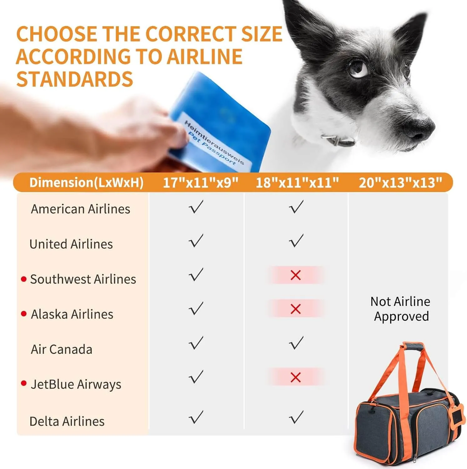 Pet Carrier Airline Approved for Small Dogs & Cats Puppy
