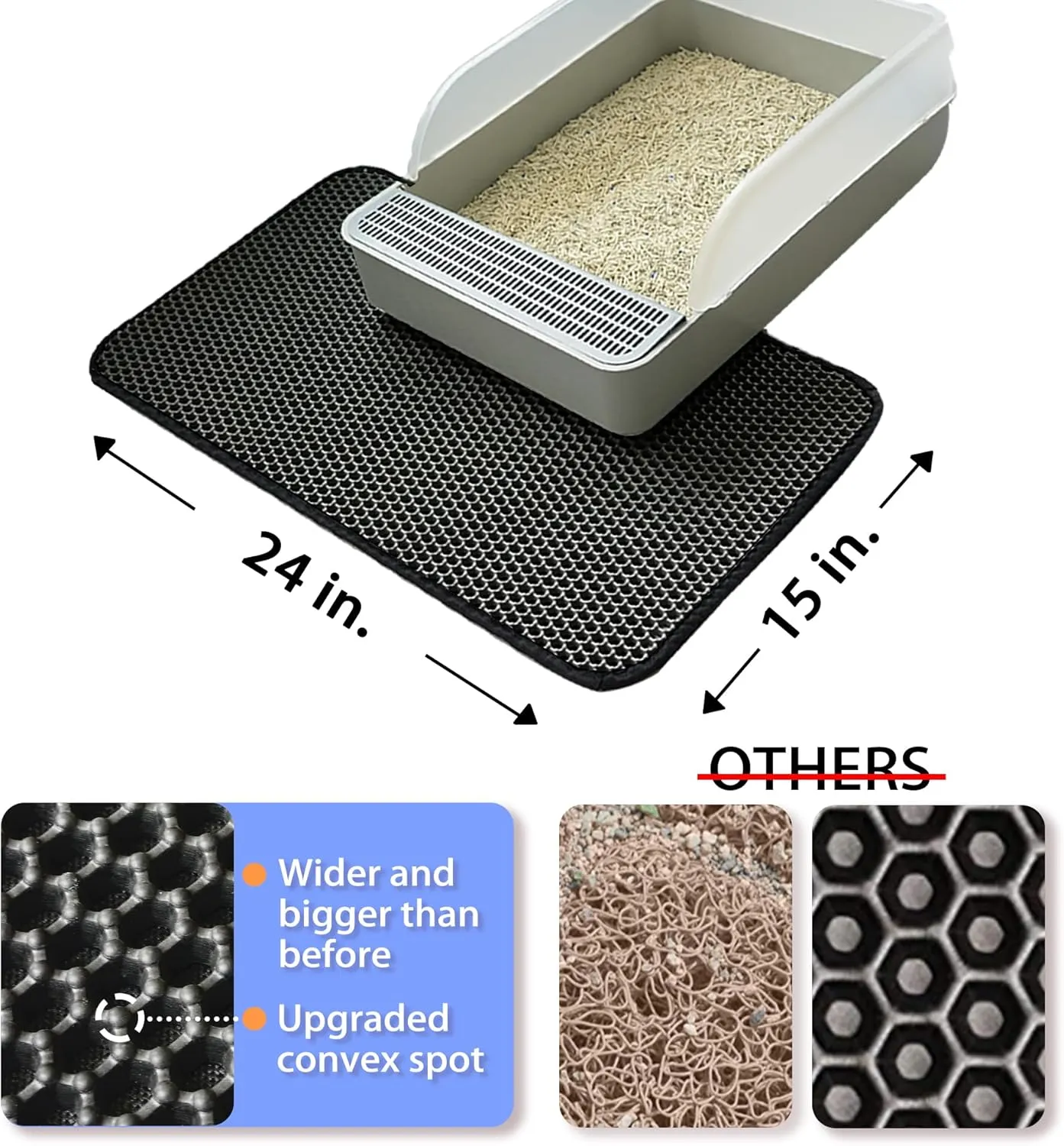 PETKARAY Cat Litter Mat, Litter Box Mat with Hidden Handle, Upgraded Anti-Slip Back Layer, Large Scatter Control and Urine-Proof Litter Trapping Mat for Kitty