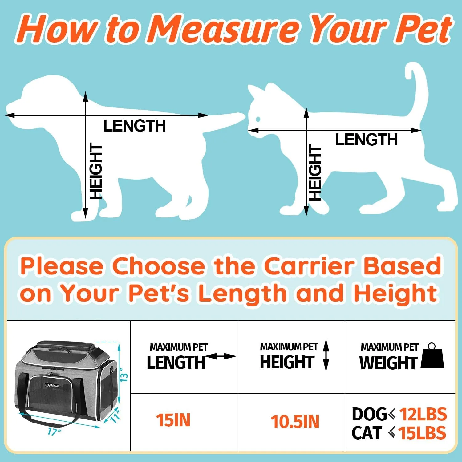 Petskd Top-Expandable Pet Carrier 17x11x9.5 Inches Alaska Airline Approved, Soft-Sided Carrier for Small Cats and Dogs with Locking Safety Zippers and Anti-Scratch Mesh(Grey)