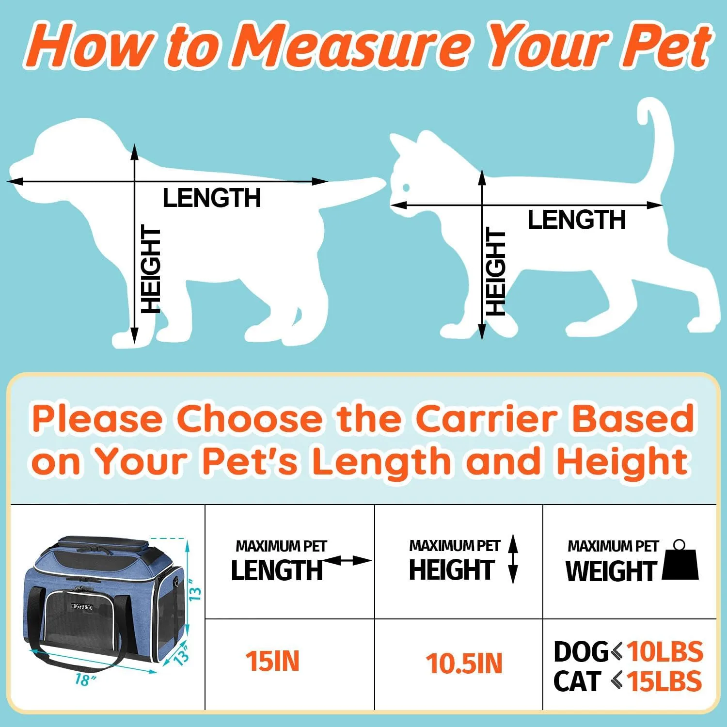 Petskd Top-Expandable Pet Carrier 18x13x9.5 Inches Southwest Allegiant Airline Approved, Soft-Sided Carrier for Small Cats and Dogs with Locking Safety Zippers and Anti-Scratch Mesh(Blue)
