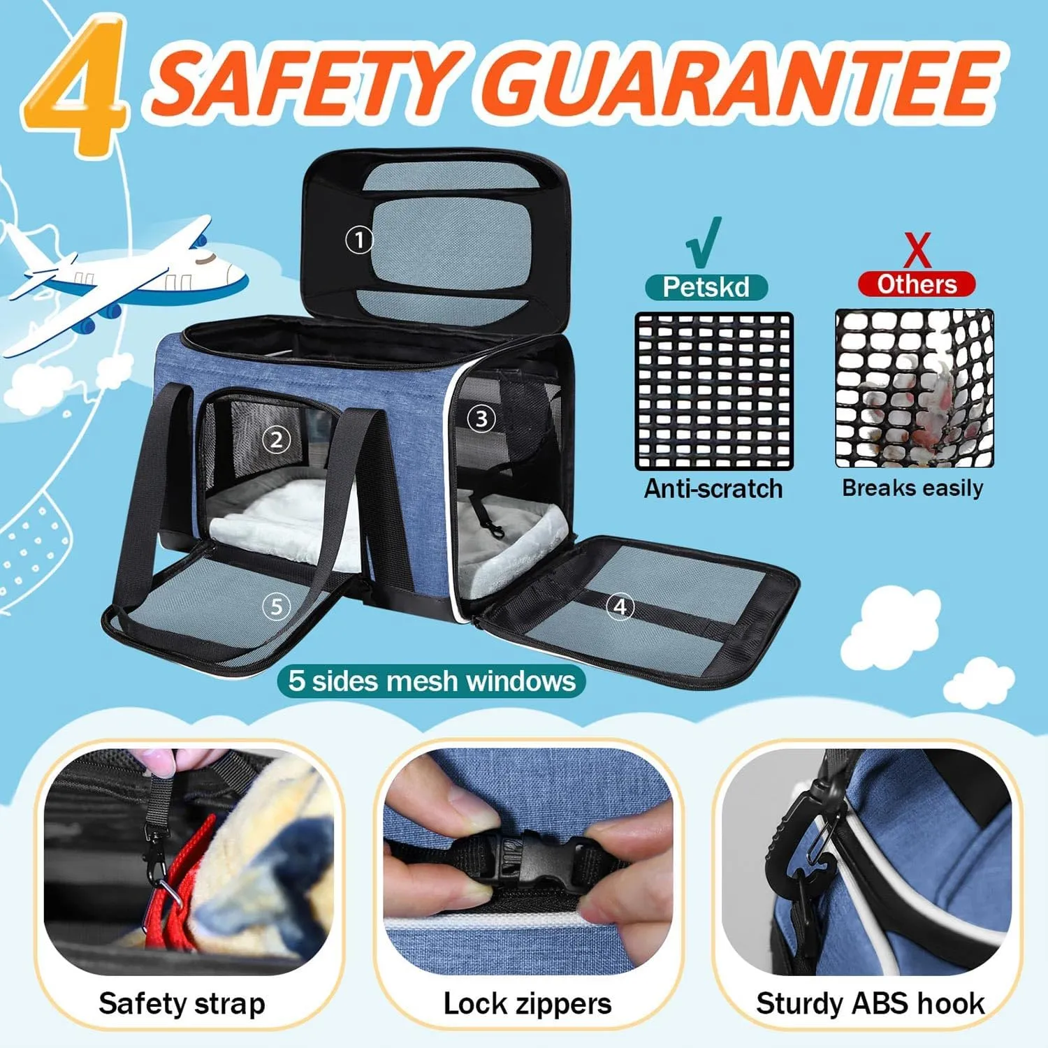 Petskd Top-Expandable Pet Carrier 18x13x9.5 Inches Southwest Allegiant Airline Approved, Soft-Sided Carrier for Small Cats and Dogs with Locking Safety Zippers and Anti-Scratch Mesh(Blue)