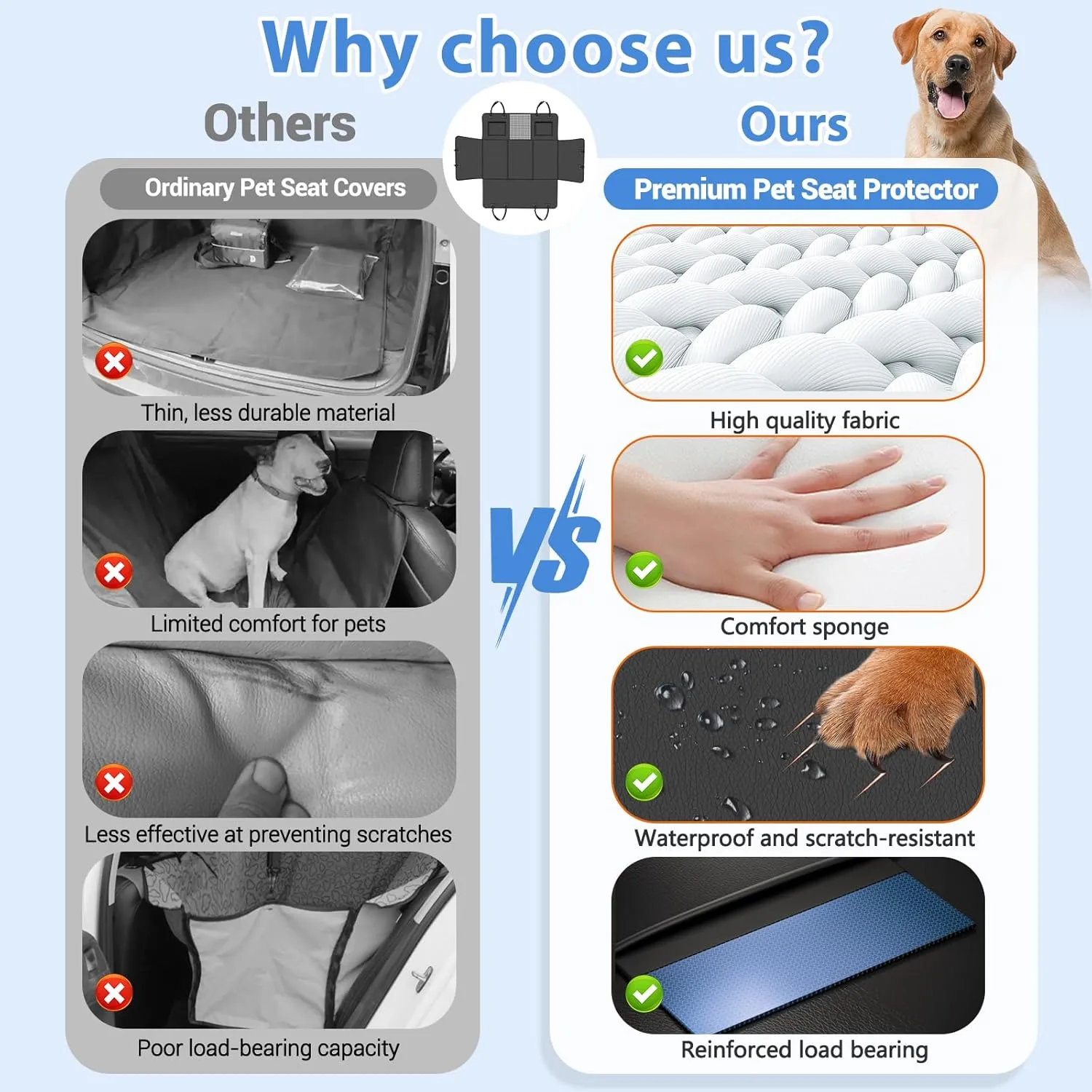 PU Leather Back Seat Extender for Dogs,Waterproof Back Seat Pet Cover for Dogs,Hard Bottom Up to 500Lbs Dog Car Seat Cover,Grey Large Space Dog Hammock for Car,SUV,Small Truck