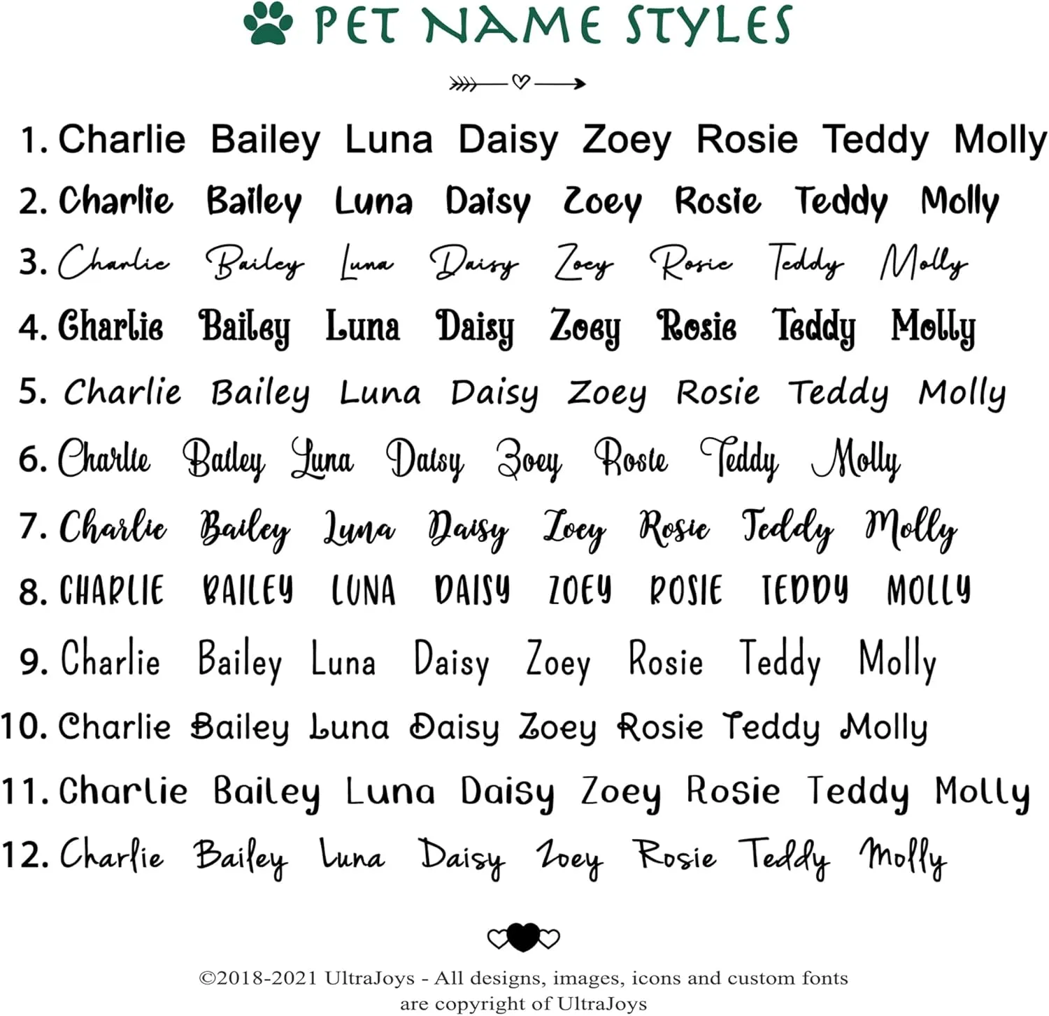 Ultra Joys Cat ID Tag Personalized Pet Tags, Durable Stainless Steel Small Pet Mini Dog Cat Tag Lightweight -Teardrop Tag in Black