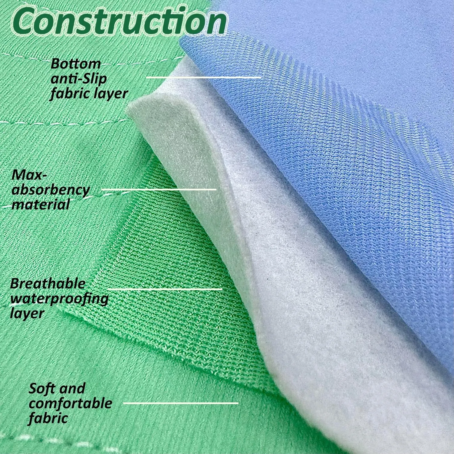 Washable Quick Dry Underpads Incontinence Bed Pads Reusable Waterproof chucks pads Hospital bed pads for Kids Adult Pee Pad for Dog Cat Pet Training 3 Pack 18" x 24"Blue/Green