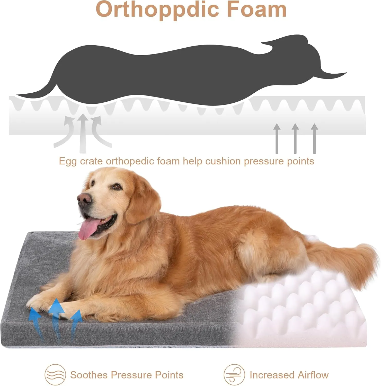 Waterproof Orthopedic Dog Bed with Egg Crate Foam, Machine Washable Cover and Anti-Slip Base for Large Dogs, Dark Gray 36x27 inch
